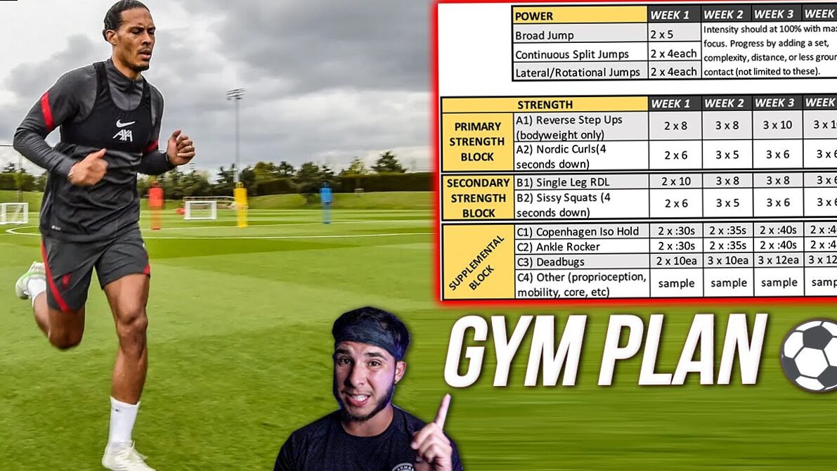 Special program for football bodybuilding educa-eco